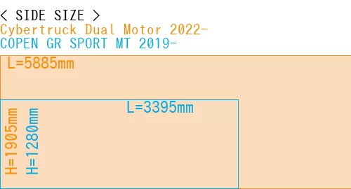 #Cybertruck Dual Motor 2022- + COPEN GR SPORT MT 2019-
